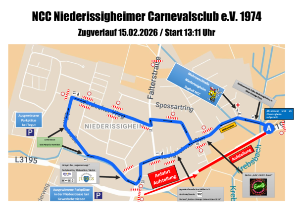 Zugverlauf NCC
